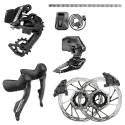 Groupe électronique SRAM...