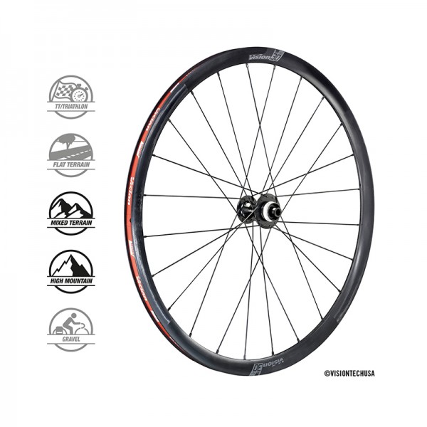 SET.WHEEL.VISION TC 30 DISC CL CUB.TUBEL.SH11V CAR