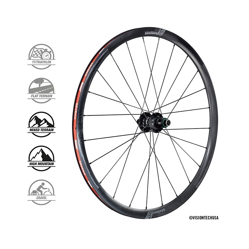 PAIRE DE ROUES VISION TC 30 DISC CENTERLOCK TUBELESS READY XDR CARBONE